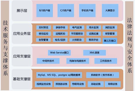 圖片關鍵詞