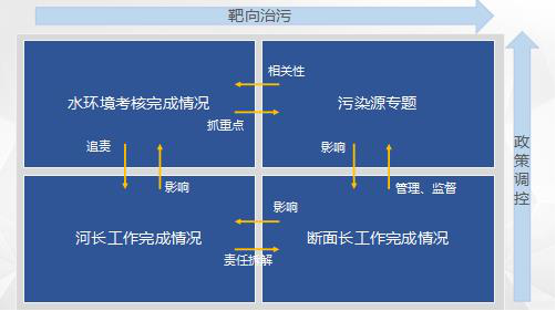 圖片關(guān)鍵詞